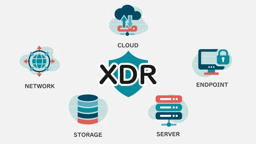 XDRとは？ EDRとの違いやXDRの重要性を解説